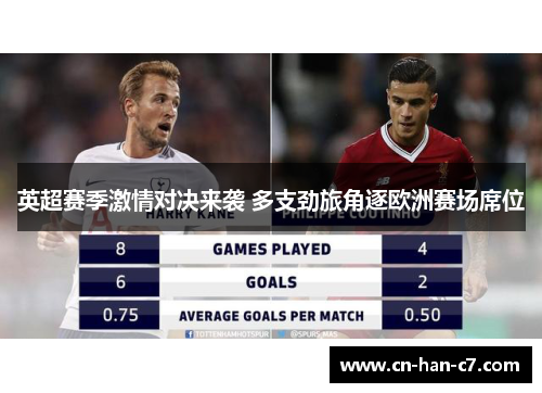 英超赛季激情对决来袭 多支劲旅角逐欧洲赛场席位