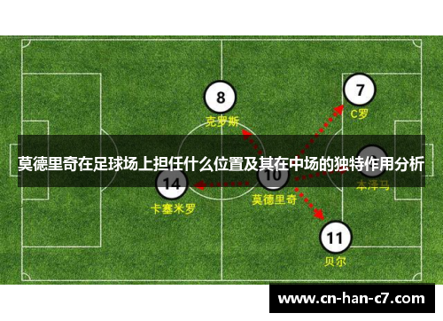莫德里奇在足球场上担任什么位置及其在中场的独特作用分析