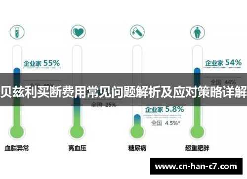 贝兹利买断费用常见问题解析及应对策略详解