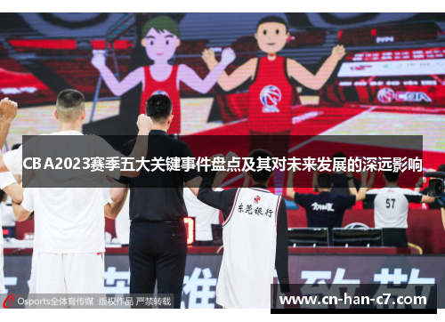 CBA2023赛季五大关键事件盘点及其对未来发展的深远影响