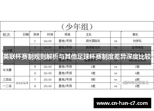英联杯赛制规则解析与其他足球杯赛制度差异深度比较