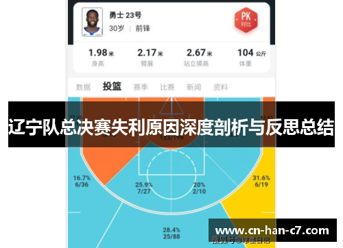 辽宁队总决赛失利原因深度剖析与反思总结