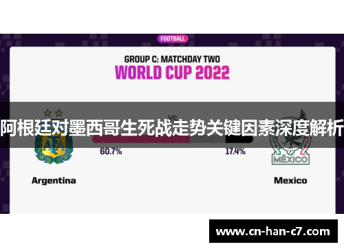 阿根廷对墨西哥生死战走势关键因素深度解析 阿根廷对墨西哥生死战走势关键因素深度解析
