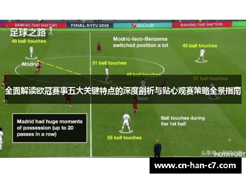 全面解读欧冠赛事五大关键特点的深度剖析与贴心观赛策略全景指南 全面解读欧冠赛事五大关键特点的深度剖析与贴心观赛策略全景指南
