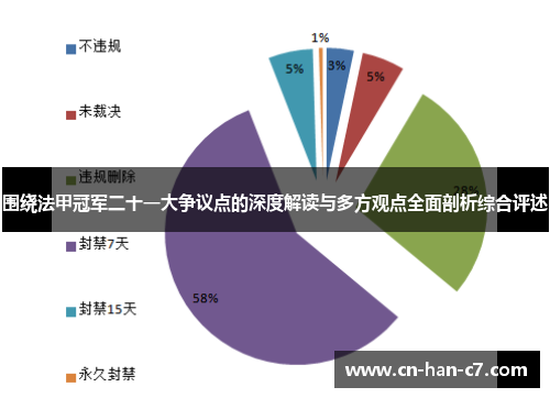 围绕法甲冠军二十一大争议点的深度解读与多方观点全面剖析综合评述 围绕法甲冠军二十一大争议点的深度解读与多方观点全面剖析综合评述