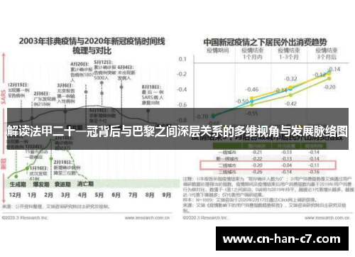 解读法甲二十一冠背后与巴黎之间深层关系的多维视角与发展脉络图 解读法甲二十一冠背后与巴黎之间深层关系的多维视角与发展脉络图