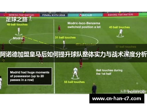 阿诺德加盟皇马后如何提升球队整体实力与战术深度分析 阿诺德加盟皇马后如何提升球队整体实力与战术深度分析
