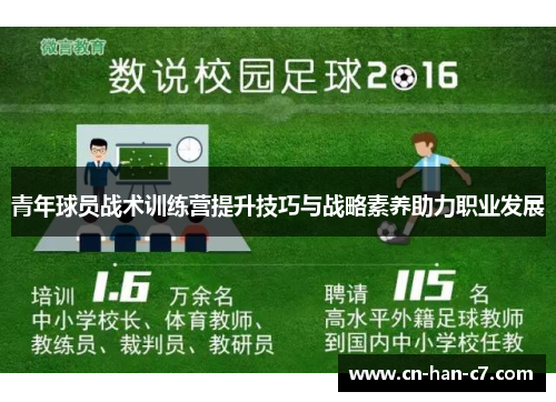 青年球员战术训练营提升技巧与战略素养助力职业发展 青年球员战术训练营提升技巧与战略素养助力职业发展