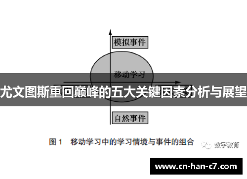 尤文图斯重回巅峰的五大关键因素分析与展望 尤文图斯重回巅峰的五大关键因素分析与展望