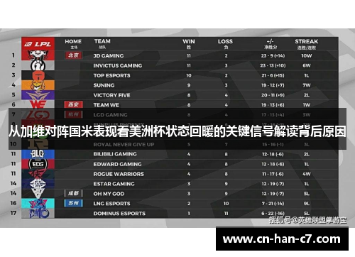 从加维对阵国米表现看美洲杯状态回暖的关键信号解读背后原因