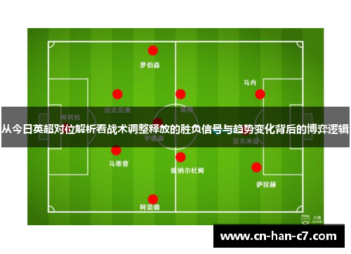 从今日英超对位解析看战术调整释放的胜负信号与趋势变化背后的博弈逻辑 从今日英超对位解析看战术调整释放的胜负信号与趋势变化背后的博弈逻辑