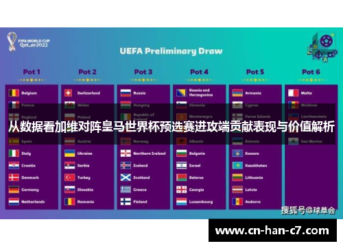 从数据看加维对阵皇马世界杯预选赛进攻端贡献表现与价值解析 从数据看加维对阵皇马世界杯预选赛进攻端贡献表现与价值解析