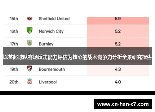 以英超球队客场反击能力评估为核心的战术竞争力分析全景研究报告