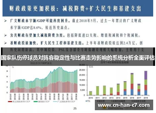 国家队伤停球员对阵容稳定性与比赛走势影响的系统分析全面评估 国家队伤停球员对阵容稳定性与比赛走势影响的系统分析全面评估