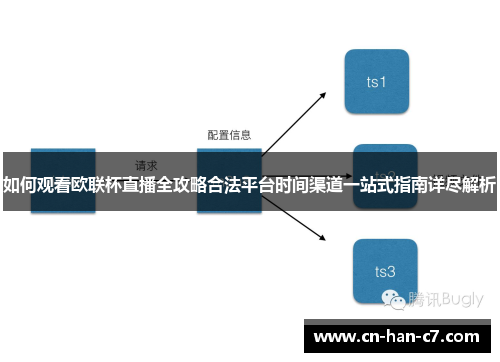 如何观看欧联杯直播全攻略合法平台时间渠道一站式指南详尽解析 如何观看欧联杯直播全攻略合法平台时间渠道一站式指南详尽解析