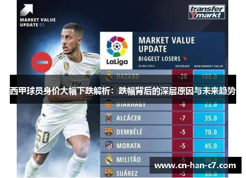 西甲球员身价大幅下跌解析:跌幅背后的深层原因与未来趋势 西甲球员身价大幅下跌解析:跌幅背后的深层原因与未来趋势