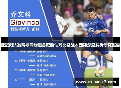 亚冠淘汰赛阶段锋线组合威胁性对比及战术走势深度解析研究报告