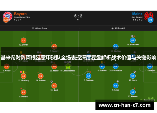基米希对阵阿根廷意甲球队全场表现深度复盘解析战术价值与关键影响